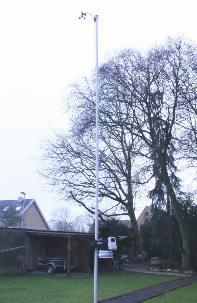 Gesamtansicht